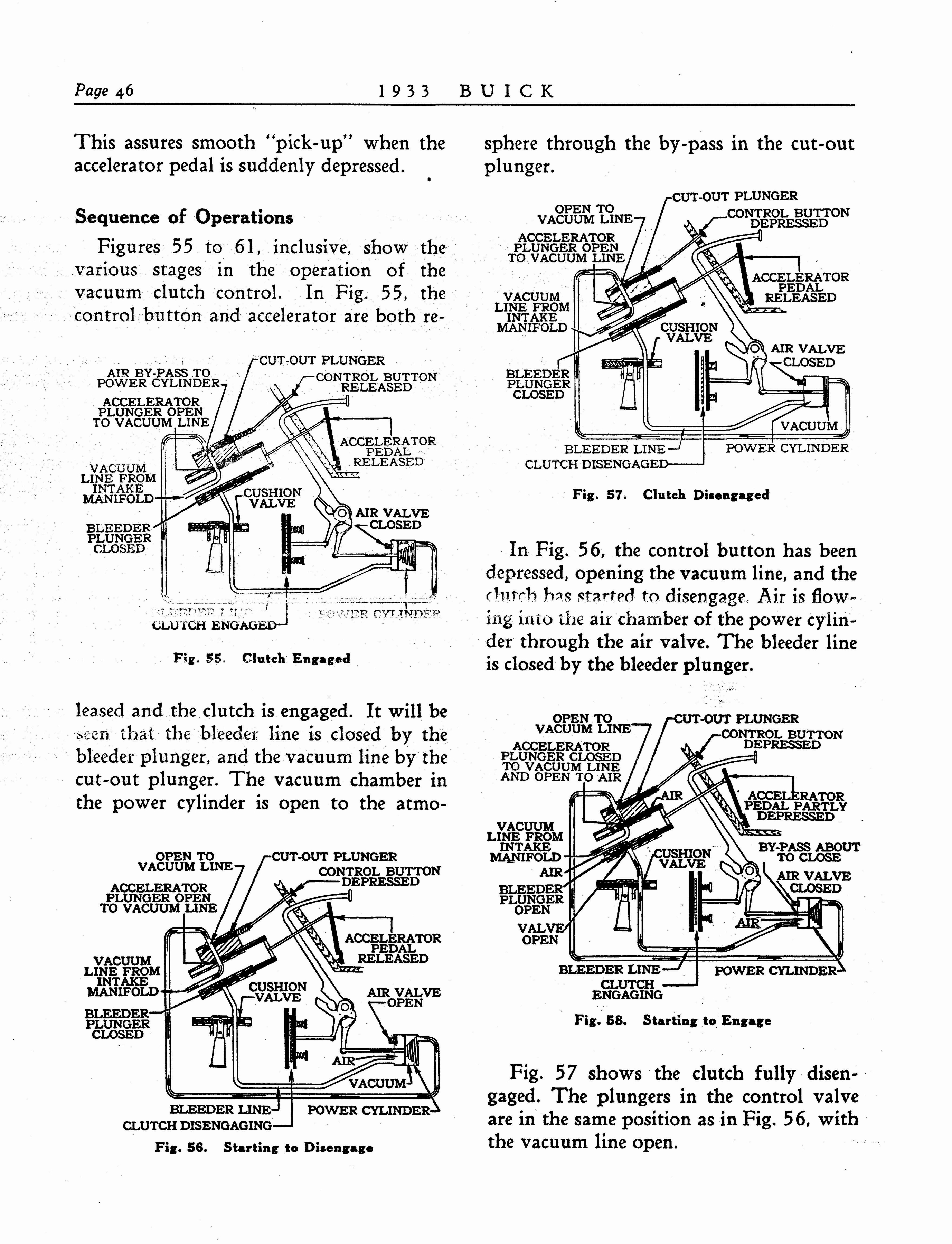 n_1933 Buick Shop Manual_Page_047.jpg